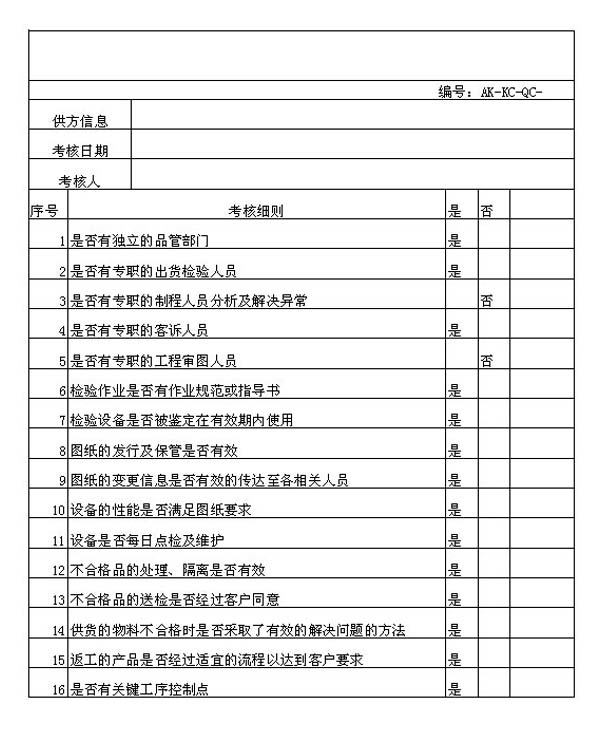 考核標準
