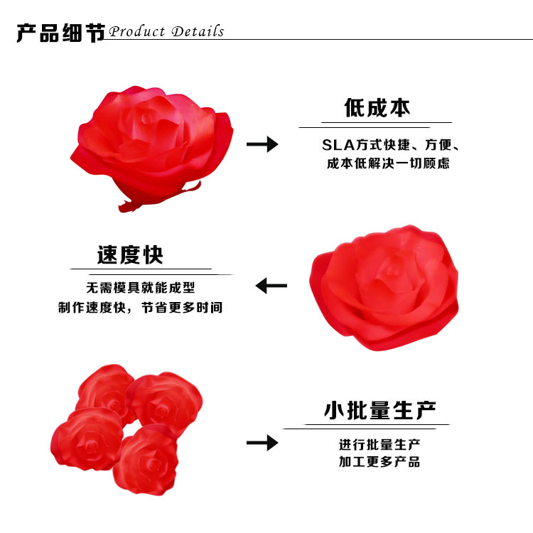 玫瑰花手板細節(jié)圖